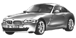 BMW E86 C3358 Fault Code